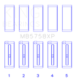 King Engine Bearings Peugeot EP6 1.6L/BMW N14B16C Main Bearing Set - Size STD