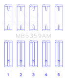 King Engine Bearings Mazda FE 2.0L Main Bearing Set