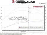 aFe SCORCHER Pro Performance Tuner RAM Diesel Trucks 13-18 L6-6.7L (td)