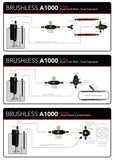 Fuel Pump, Module, w/ Fuel Cell Pickup, Brushless A1000.