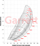 Garrett G-Series G55 Turbochargers