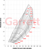 Garrett G-Series G55 Turbochargers