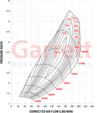 Garrett G-Series G55 Turbochargers