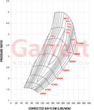 Garrett G-Series G55 Turbochargers