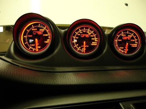 Gauge Pod