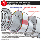 TOMEI CAMSHAFT PONCAM 4G63 EVO7-8 EX 272-10.20