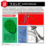 TOMEI CAMSHAFT PONCAM 4G63 EVO9 EX 272-10.20