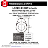 TOMEI CAMSHAFT PONCAM 4G63 EVO9 IN 272-10.70