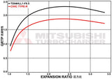 2017+ FK8 Honda Civic Type R Stock Location Turbo Upgrade