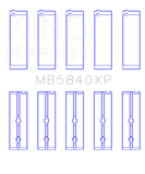 King Engine Bearings Chrysler/Dodge Gen 3 Hemi 5.7L/6.1L/6.4L Crankshaft Main Bearing Set (Set of 5)