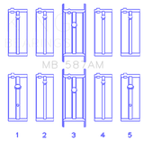 King Engine Bearings NISSAN L20B, Z20, Z22, Z24 (Size STD) Crankshaft Main Bearing Set